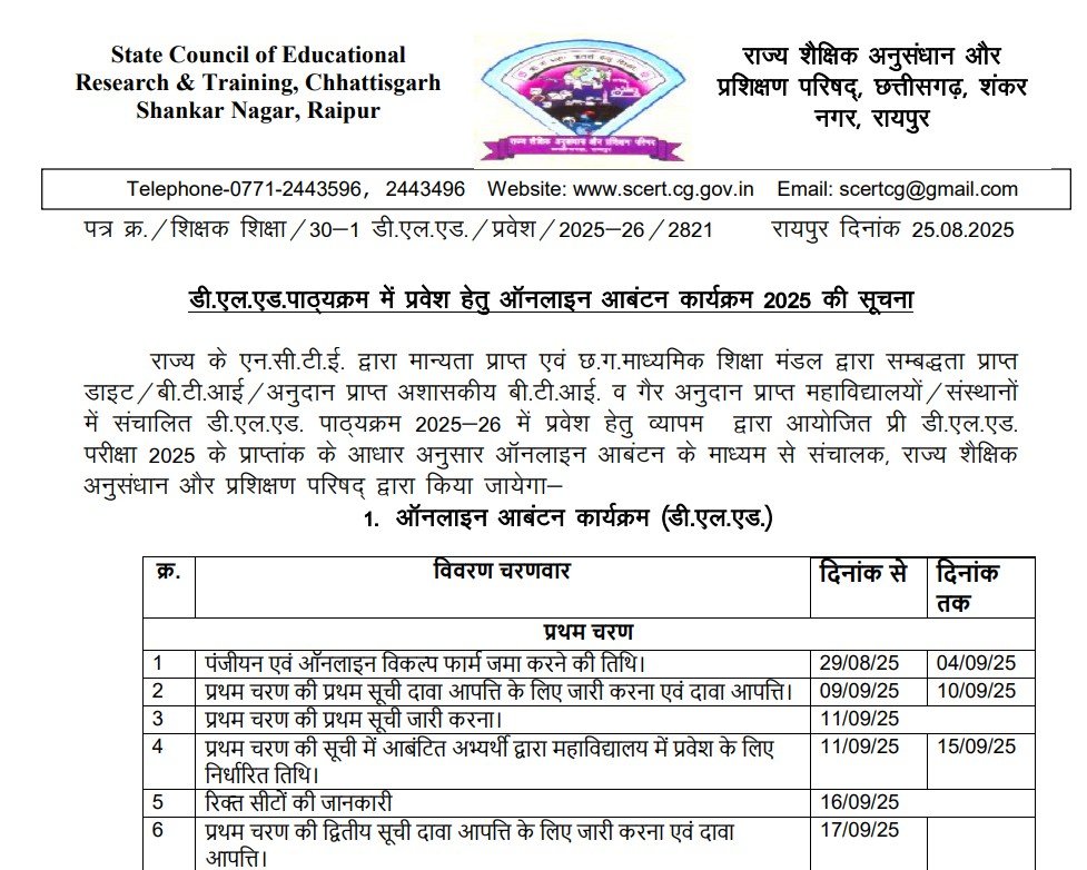 CG BED/DElEd Counselling Online Form 2025 Start