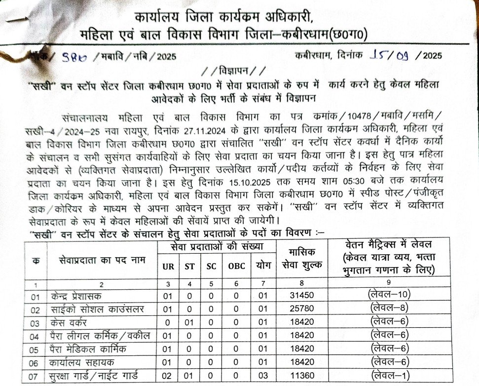 Mahila Bal Vikas Vibhag Kabirdham Bharti 2025